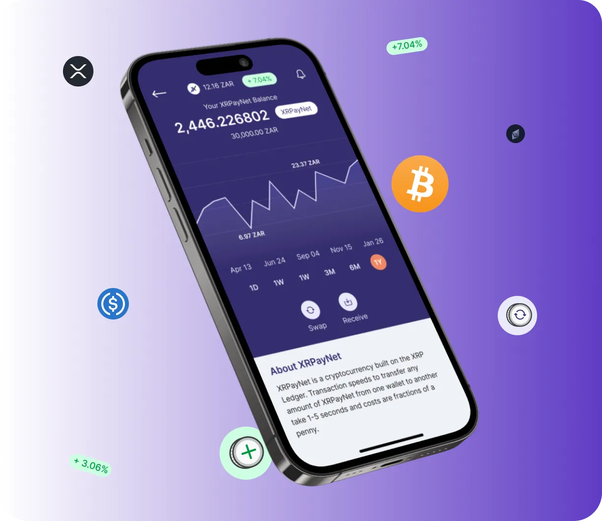 InvestaQ GPT - O que é o InvestaQ GPT?
